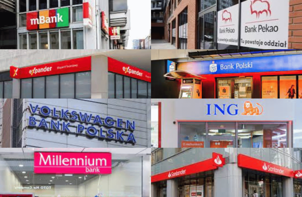 Jakie finansowanie wybrać? 